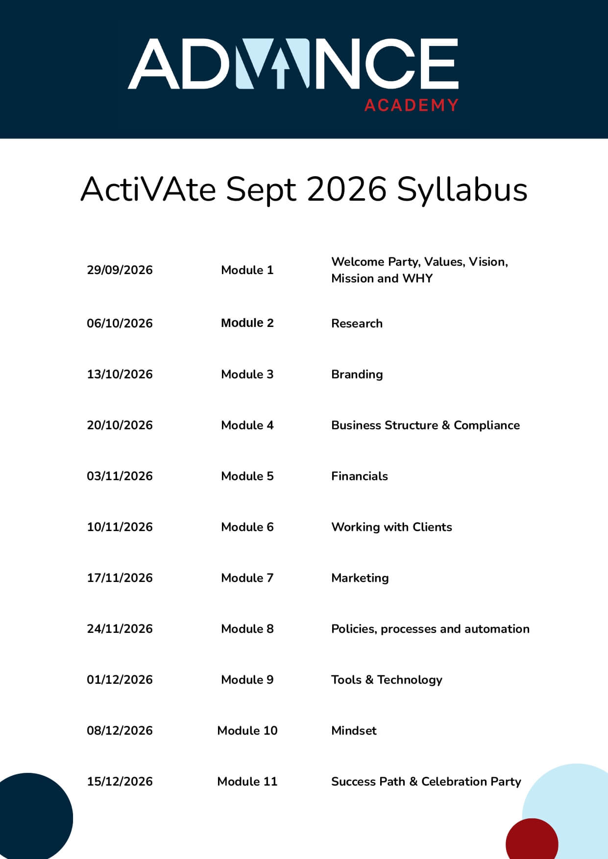 ActiVAte Sylabus